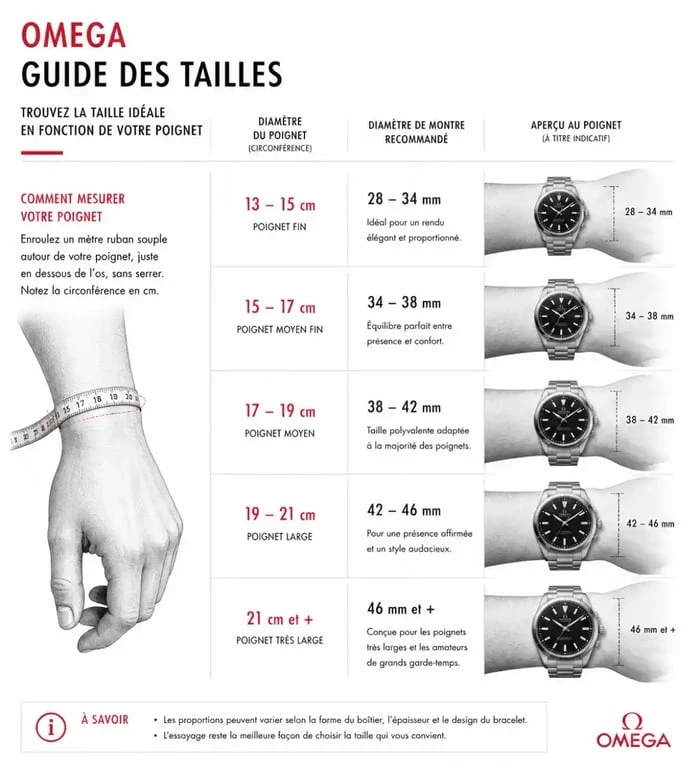 Guide des tailles pour choisir sa montre Omega homme